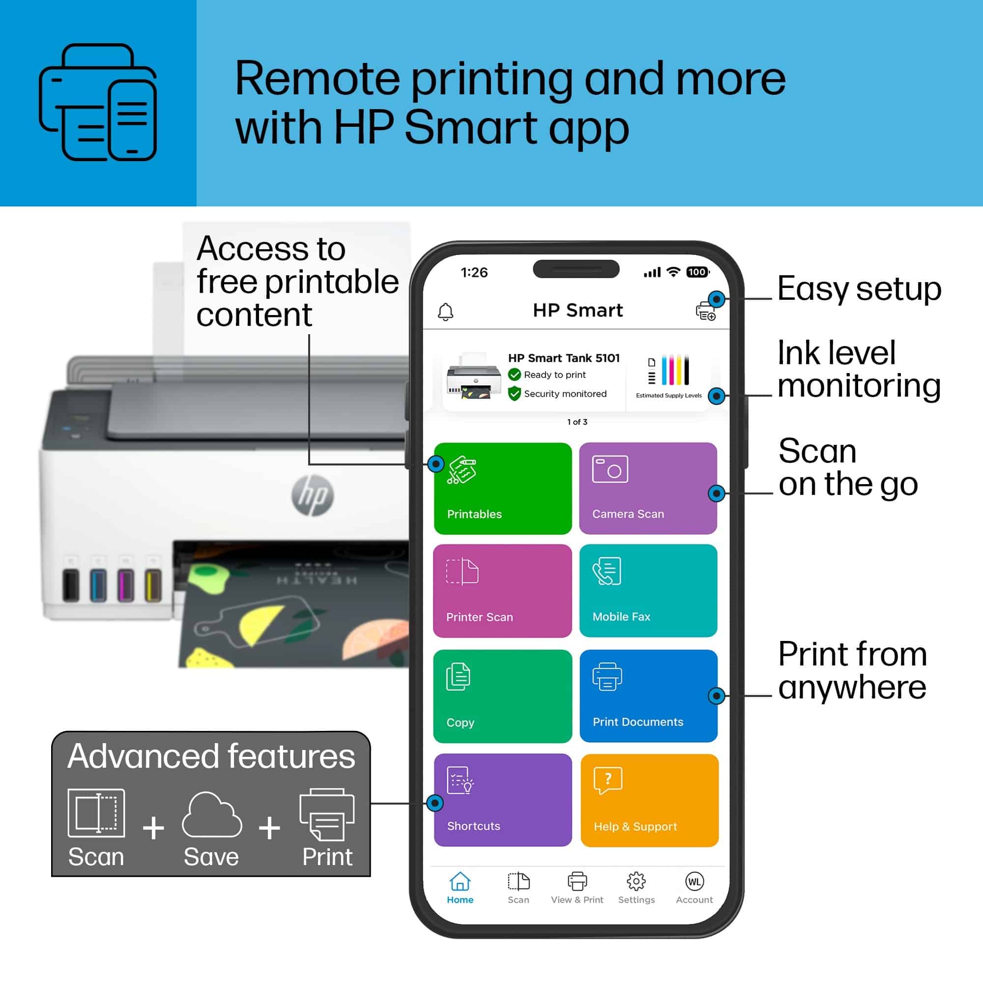 HP Smart 扫描保存为 PDF 教程：解决默认 JPEG 格式问题